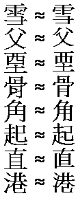 本圖顯示了部份在統一碼中統合成一個碼位的不同字形，它們實質的字形可以透過改變字型來決定